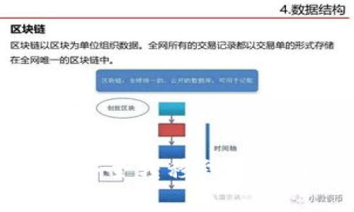 如何将币安资产安全转移到TPWallet: 完整指南