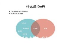 全面解析58token虚拟币钱包：安全性、功能与使用