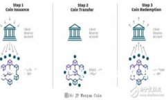 如何查看数字钱包等级信息：步骤指南与常见问