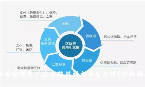 如何将TPWallet的币安链资产安全转移到火币生态链？详细指南与常见问题解答