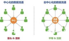 Bitbill钱包安全性深度解析：保护你的数字资产