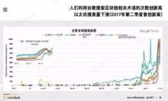 如何搭建和测试TPWallet OK链节点：全面指南