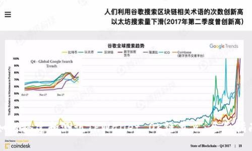 如何搭建和测试TPWallet OK链节点：全面指南