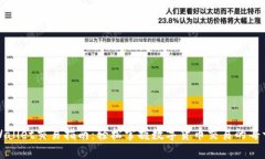 TPWallet交易指南：轻松掌握数字货币交易的每一步