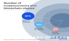 全面解析电脑版TPWallet使用教程：高效管理你的数