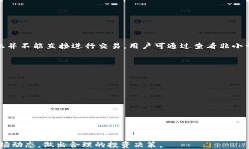 
  币圈非小号官方网下载及使用指南/  

关键词
 guanjianci 币圈, 非小号, 官网下载, 数字货币/ guanjianci 

一、什么是币圈非小号？
币圈非小号，通常指的是“非小号”这一数字货币市场数据平台，致力于提供全球范围内的数字货币相关信息和数据动态。作为一个深受币圈爱好者青睐的平台，非小号不仅能实时跟踪各类数字货币的市场行情，还为用户提供丰富的数据分析工具和资讯。自创立以来，该平台凭借其准确的信息和友好的用户界面，迅速成为了数字货币投资者不可或缺的助手。

二、为什么要下载币圈非小号官方版？
在数字货币的投资过程中，准确且及时的信息往往能直接影响到投资者的决策。下载币圈非小号官方版，有诸多优势：
ul
listrong实时数据更新：/strong用户可以第一时间获取到全球各大数字货币的价格、成交量、涨跌幅等核心信息。/li
listrong专业的市场分析：/strong非小号会定期发布关于市场走向和潜在投资机会的深度分析，帮助用户做出合理的投资决策。/li
listrong多样的功能模块：/strong除了行情查询，非小号还提供钱包管理、交易所对比、社区讨论等功能，一站式满足用户需求。/li
listrong安全可靠：/strong下载官方版本，确保用户的信息安全和数据隐私，有效避免使用仿冒软件带来的风险。/li
/ul

三、如何下载币圈非小号官方版？
下载币圈非小号的官方版本，其实非常简单。用户可以根据自己的设备类型选择相应的下载方式：
ul
listrong对于安卓设备：/strong用户可直接访问非小号的官方网站，找到“下载”模块，选择适合自己手机的APK文件进行下载和安装。/li
listrong对于iOS设备：/strong用户可在App Store中直接搜索“非小号”，找到官方应用后进行下载。/li
listrongPC用户：/strong同样可以通过官方网站下载电脑版客户端，或者使用浏览器直接访问非小号的网页版。/li
/ul
无论是哪种下载方式，都请务必确认是从官方网站获得的，避免落入各种第三方应用下载的陷阱，保障自己的账户安全。

四、币圈非小号的主要功能介绍
币圈非小号的主要功能可以概括为以下几个方面：
ul
listrong实时行情查询：/strong用户可以查看超过几千种数字货币的实时价格、流通市值、交易量、涨跌幅等多维度信息。/li
listrong自选价格提醒：/strong用户可以设定自己关注的数字货币，一旦价格达到预设的警报值，平台会进行实时提醒。/li
listrong深度行情分析：/strong非小号提供丰富的图表与数据分析工具，帮助用户对市场趋势进行深入剖析，包括K线图、成交量图等。/li
listrong钱包功能：/strong用户可以将自己持有的数字货币信息添加到平台上，直观了解自己的投资组合情况。/li
listrong社区互动：/strong用户可以在“非小号”平台内与其他投资者进行信息交流，分享投资心得和市场看法。/li
/ul

五、使用币圈非小号的技巧与注意事项
在使用币圈非小号平台时，用户应当注意以下几点：
ul
listrong多维度的信息比对：/strong在做出投资决策前，除了参考非小号提供的数据，也需关注其他数据平台的数据，以确保对市场的全面了解。/li
listrong定期更新应用：/strong为了获取最优的用户体验和安全性，用户应定期检查并更新应用到新版本，以获得最新的功能和性能提升。/li
listrong控制风险：/strong虽然非小号提供了许多专业的分析工具与数据，但投资者自身仍需根据风险承受能力进行合理投资，不宜盲目跟风。/li
listrong谨防诈骗及第三方应用：/strong只下载官方应用，并定期检查自己的账户安全，避免因使用仿冒的应用导致账户被盗等情况。/li
/ul

六、与币圈非小号相关的常见问题
h4问题一：非小号在数字货币领域的地位如何？/h4
作为一款备受欢迎的数字货币数据平台，非小号在币圈中占据了相当重要的位置。它为用户提供全面及时的数字货币市场信息，其数据来源可靠，用户群体庞大，包括专业投资者及普通用户。此外，非小号的界面设计友好，用户易于上手，配合其强大的数据分析功能，已经成为众多数字货币爱好者获取信息的首选工具。
在数字货币日益普及的今天，非小号也不断进化，根据用户需求推出多种实用功能，比如市场深度分析、实时新闻资讯、社交互动等。这些功能不仅增益了用户的使用体验，还提升了其在市场中的竞争力，成为行业内的重要参与者。
除了市场数据收集和分析外，非小号还通过建立社区，推动投资者之间的交流与学习，为用户提供更为丰富的信息源，从而在竞争激烈的市场中脱颖而出。

h4问题二：如何判断非小号上的数据是否准确？/h4
判断非小号上的数据准确性，可以从多个方面入手：
ul
listrong数据来源：/strong非小号的数据主要来自全球各大交易所，其通过API接口获取数据。用户可通过查看数据源，了解每种数字货币背后的数据提供方，确保数据的权威性。/li
listrong实时更新频率：/strong非小号承诺其数据实时更新，用户可多次刷新页面查看数据的时效性。若发现某种币的价格更新不及时，可能意味着该交易所的流动性不足。/li
listrong交叉比对：/strong用户可以将非小号与其他数据平台进行比对，查看同一种币的价格走势，了解市场之间的价格差异，进一步确认数据的真实度。/li
/ul
此外，用户在使用非小号数据的同时，也要多方查阅相关新闻和市场动态，结合各类信息做出综合判断，才能更加准确地把握投资机会。

h4问题三：非小号是否支持所有数字货币的交易？/h4
非小号本质上是一个数据分析平台，而并非交易所，它的主要功能是提供数字货币的市场行情、走势分析及相关资讯。虽然非小号为用户提供了众多数字货币的信息，但用户在非小号上并不能直接进行交易。用户可通过查看非小号上的市场数据，再根据这些数据选择合适的交易所进行交易。数以千计的数字货币被非小号所覆盖，因此用户可以充分了解到各种币种的情况，但实际的交易则需转向其他支持平台。
用户在选择交易所时，可参考非小号提供的数据与社区讨论的意见，选择交易手续费低、流动性好的交易平台进行操作，以达成更好的投资体验。

h4问题四：使用非小号的用户反馈如何？/h4
非小号的用户反馈总体上是积极的。很多用户都对它的界面友好、信息更新及时、功能多样赞不绝口。具体来说，用户普遍认为非小号：
ul
listrong图表功能完善：/strong非小号提供的多种图表工具，可以帮助用户更好地理解市场动态，提高投资决策的准确性。/li
listrong用户交流活跃：/strong平台上的社区功能使用户可以分享经验和想法，增强了用户之间的互动性，也让投资者互相学习。/li
listrong服务响应迅速：/strong用户若在使用过程中遇到问题，非小号的客服团队通常能在较短时间内给与响应和解决。/li
/ul
不过，也有少部分用户反馈在使用非小号过程中，偶尔会遇到小的bug和数据延迟的问题，但总体来看，这些问题并未影响用户的整体使用体验与信任。

总而言之，币圈非小号作为一个专业的数字货币数据平台，对于投资者来说，它不仅是信息获取的工具，更是提升投资能力的重要助手。通过下载与使用非小号，用户可以更好地把握市场动态，做出合理的投资决策。