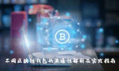 不同区块链钱包的互通性解析及实践指南