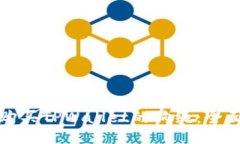 如何购买TPWallet的狗绳：全面指南