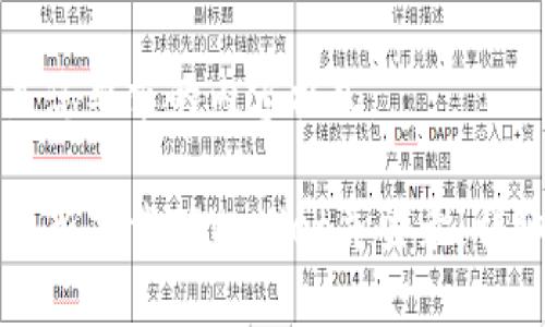 下面是您要求的内容格式：

如何重新下载TPWallet并登录：详细指南