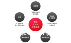 数字货币山寨钱包挖矿：如何安全高效地获取收