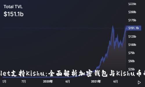 tpwallet支持Kishu：全面解析加密钱包与Kishu币的结合