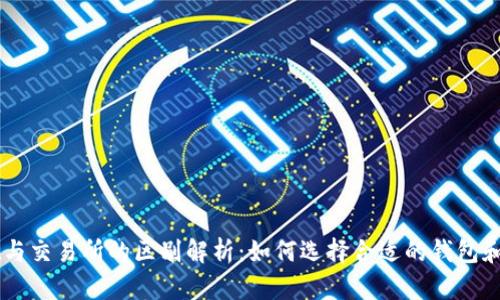 TPWallet与交易所的区别解析：如何选择合适的钱包和交易平台