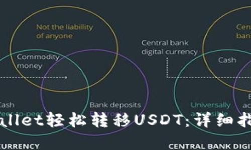 如何通过TPWallet轻松转移USDT：详细指南与实用技巧
