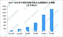 TPWallet标志图案解析：设计背后的意义与品牌故事