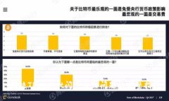 解决TPWallet闪兑出错问题的完整指南