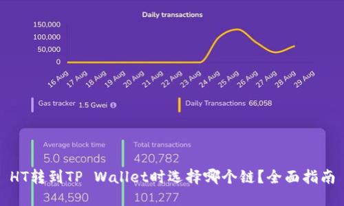 HT转到TP Wallet时选择哪个链？全面指南