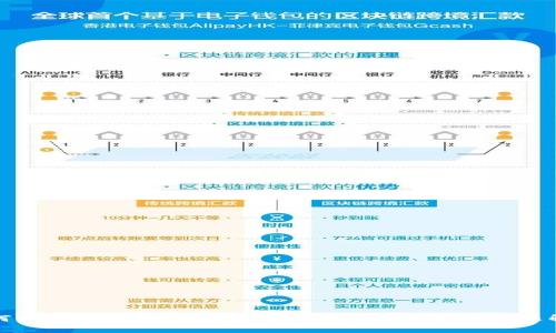 如何将BNB转入TPWallet：详细步骤与常见问题解答