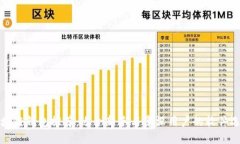 区块链钱包推荐：适合新手与资深用户的软件选