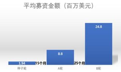 

2018年虚拟币排行榜：全面分析与投资策略