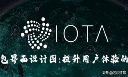 区块链钱包界面设计图：提升用户体验的关键所在