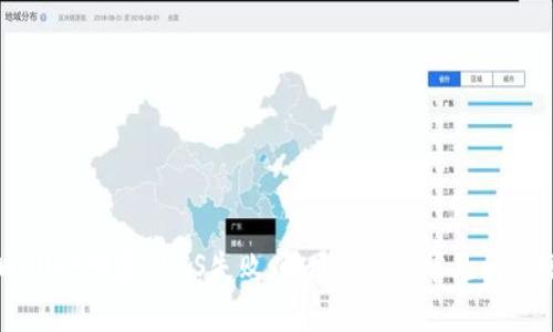 TPWallet创建BOSS失败：解决方案与常见问题解析
