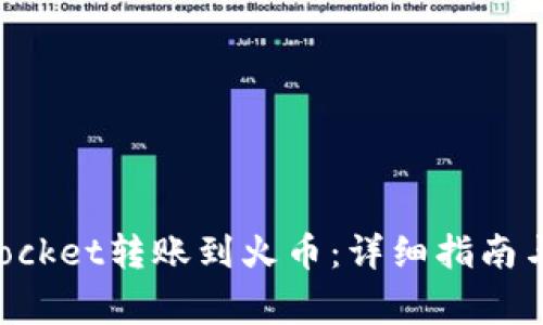 如何在TokenPocket转账到火币：详细指南与常见问题解答