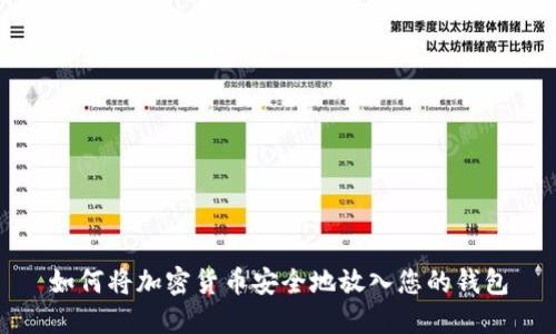 如何将加密货币安全地放入您的钱包