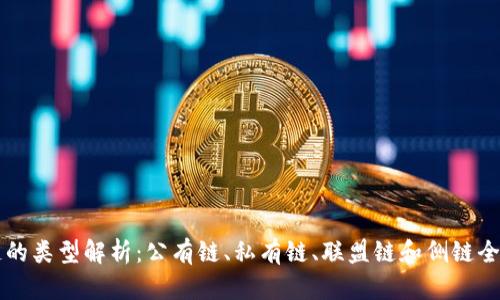 区块链的类型解析：公有链、私有链、联盟链和侧链全面解析