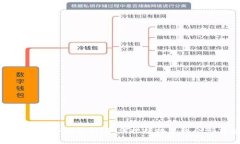 狗狗币价格走势图分析：如何把握投资机会与市