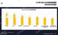 注意：如果您愿意，我可以为您提供一个简短的