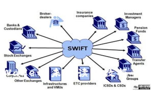 如何解决 TPWallet 未能读取数据的问题：全面指南