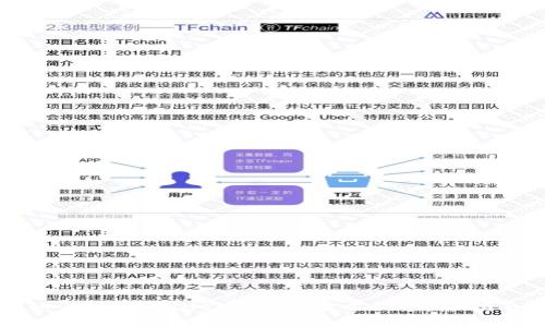 如何在TPWallet中切换智能链：详尽指南