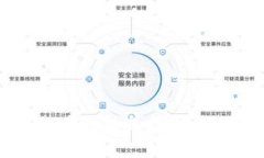 如何为数字货币钱包选择一个吸引人的名称