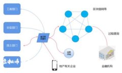 2023年虚拟币钱包转账手续费详解：如何降低你的