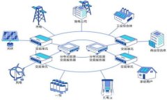 区块链支付宝数字钱包：颠覆传统金融的新兴工