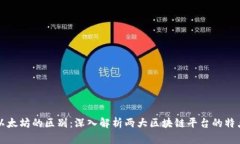 波场与以太坊的区别：深入解析两大区块链平台