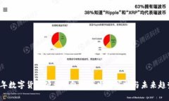 2023年数字货币硬件钱包国产发展现状与未来趋势
