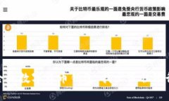 最安全的数字货币钱包：找出最佳银行选择