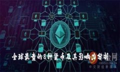 全球最贵的8种货币及其影响力分析