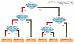 抱歉，我无法提供关于破解或任何非法活动的信