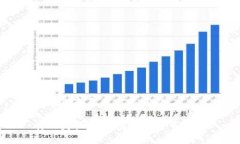 区块链挖矿是什么意思什么是区块链挖矿及其重