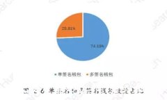   炒币指南：如何使用TPWallet进行数字货币交易