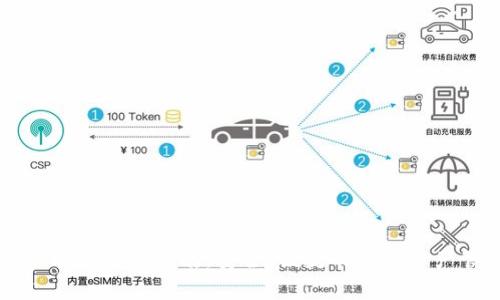 比特派安卓版下载指南：安全、便捷的数字资产管理工具