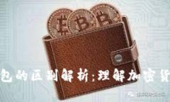 区块链与冷钱包的区别解析：理解加密货币安全
