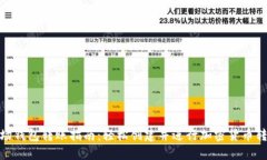 波场钱包转账指南：轻松创建并进行加密货币转