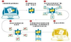 数字货币APP无法下载？这些解决方案帮你快速上