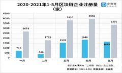 如何在TPWallet中安全管理你的数字资产：从新手到