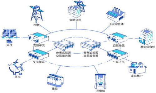 关于“纪州犬币怎么提现到TP Wallet”的问题，下面是一份详细的说明，希望能帮助到你。如果你在这方面有任何疑问，请随时询问。

### 提现纪州犬币到TP Wallet的步骤

了解TP Wallet与纪州犬币
首先，确保你拥有一个TP Wallet账户，并且已经成功购买或获得了纪州犬币（Kishu Inu）。TP Wallet是一款支持多种加密货币的数字钱包，而纪州犬币则是一种基于以太坊的加密货币。了解这两者的基本情况，有助于你更顺利地完成提现操作。

准备阶段：确保资产安全
在进行任何提现操作之前，务必要确认你的钱包地址（TP Wallet中的地址）是正确的。错误的钱包地址可能导致资产丢失。建议提前进行一次小额转账测试，以确保你的转账流程顺利。

获取纪州犬币的提现链接或接口
大多数交易所或钱包服务会提供一个提现界面。在这个界面上，你需要选择要提现的币种（即纪州犬币），并输入你TP Wallet的地址。此外，某些平台可能需要你进行身份验证或其他安全措施，确保你的账户安全无虞。

进行提现操作
按照平台的指示，输入要提现的金额以及TP Wallet的地址。你也需要确认任何其他安全措施，比如双重验证（2FA）或安全问题。在确认所有信息正确无误后，提交提现请求。

等待确认
提现请求提交后，通常需要一段时间才能完成。这涉及到区块链网络的确认时间。你可以在TP Wallet或交易所的资金记录中查看交易状态，确认是否已经到账。

确认到账，检查你的TP Wallet
一旦交易在区块链上得到确认，纪州犬币应该会出现在你的TP Wallet账户里。务必要仔细核对到账金额是否与提现请求一致。

处理常见问题
在提现过程中，可能会遇到一些常见的问题。例如，你的提款请求可能被延迟，或者错误的地址导致资产丢失。如果出现这种情况，建议你联系平台的客服，并及时采取措施保护你的资产。

保持安全，妥善管理资产
在使用TP Wallet及其他数字资产平台时，一定要保持警惕，定期更新密码，启用安全功能，以确保你的资产安全。适当的管理和保护措施能让你更加安心。

总结来说，提现纪州犬币到TP Wallet并不复杂，只要遵循上述步骤，确保操作过程中的每个细节都得到了关注，你就能顺利完成提现。希望这份指南能对你有所帮助！如果还有其他问题，欢迎随时问我。