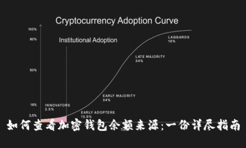如何查看加密钱包余额来源：一份详尽指南