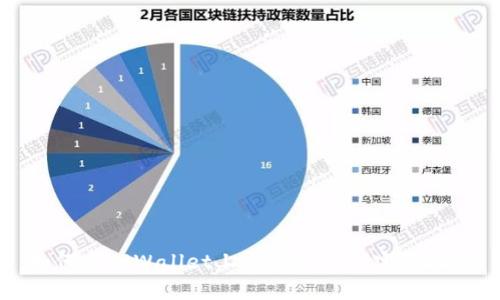 如何在TPWallet上出售OSK币：完整指南